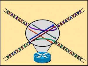 netflow-capture